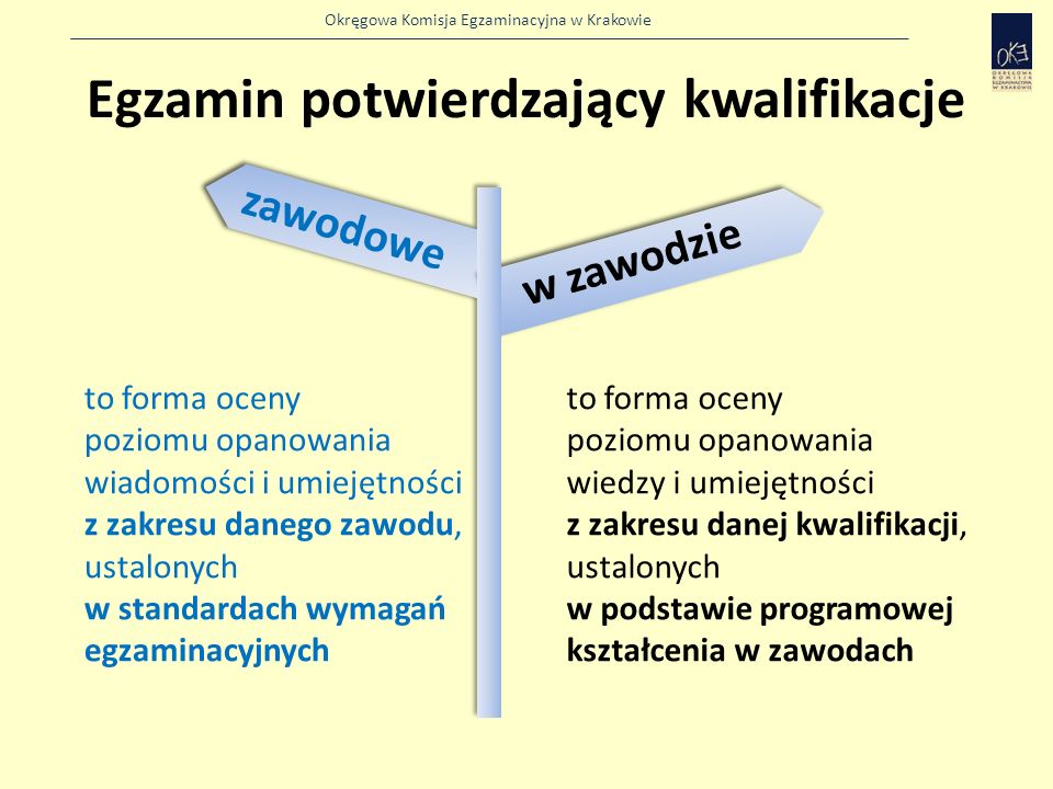 Nowy Egzamin Zawodowy Egzamin Potwierdzający Kwalifikacje W Zawodzie ...