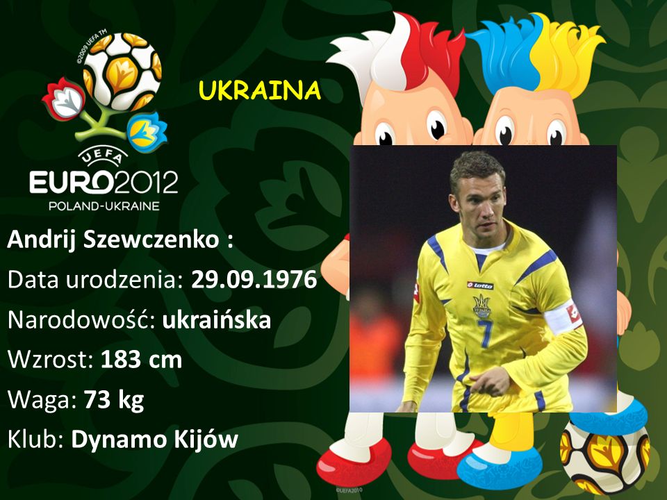 UKRAINA Andrij Szewczenko : Data urodzenia: Narodowość: ukraińska Wzrost: 183 cm Waga: 73 kg Klub: Dynamo Kijów