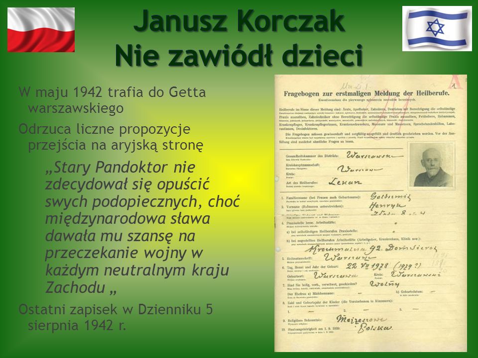 Janusz Korczak Nie zawiódł dzieci