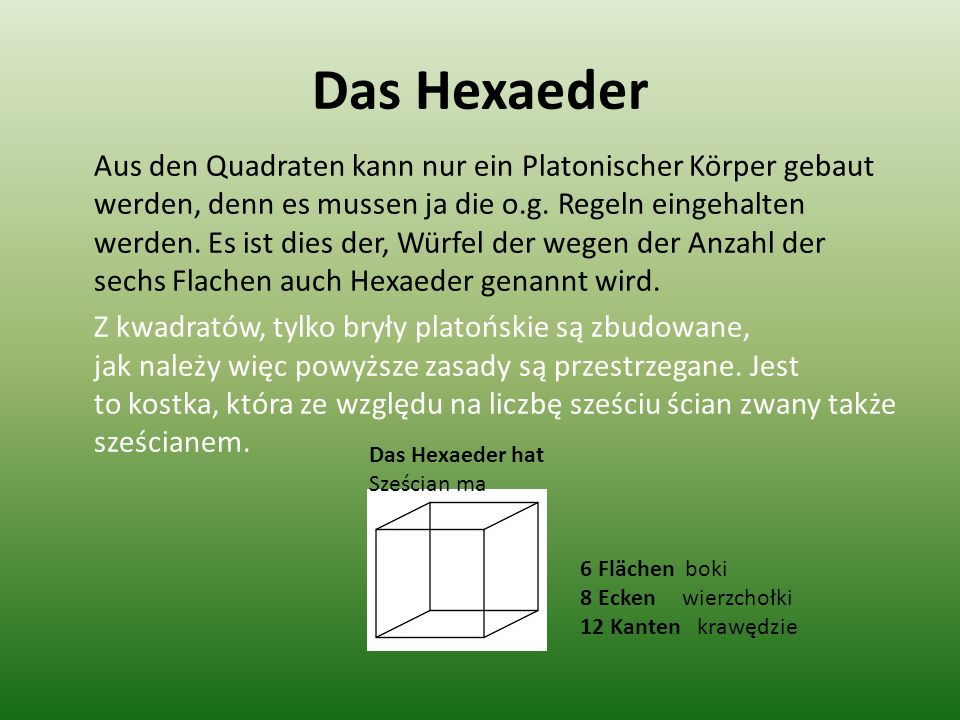 Das Hexaeder