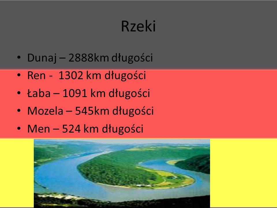 Rzeki Dunaj – 2888km długości Ren km długości