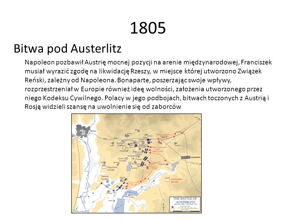 1805 Bitwa pod Austerlitz.