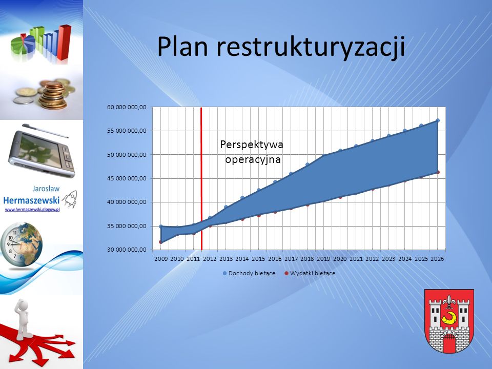 Plan restrukturyzacji
