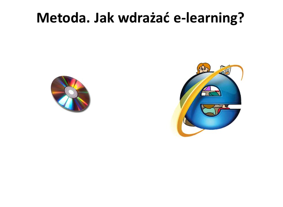 Metoda. Jak wdrażać e-learning