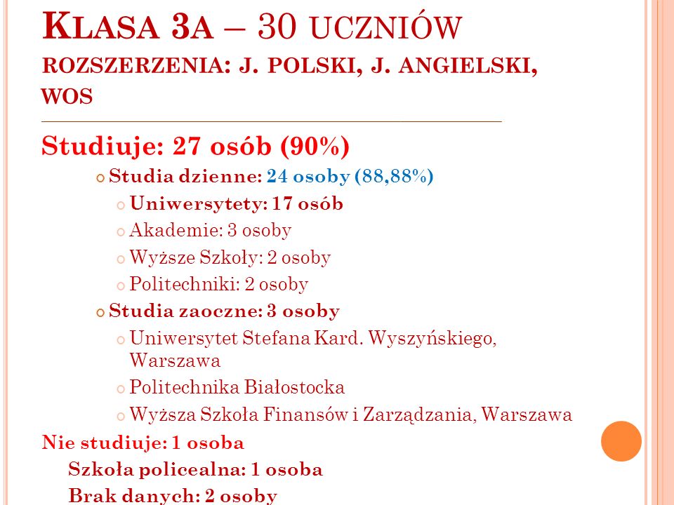 Klasa 3a – 30 uczniów rozszerzenia: j. polski, j