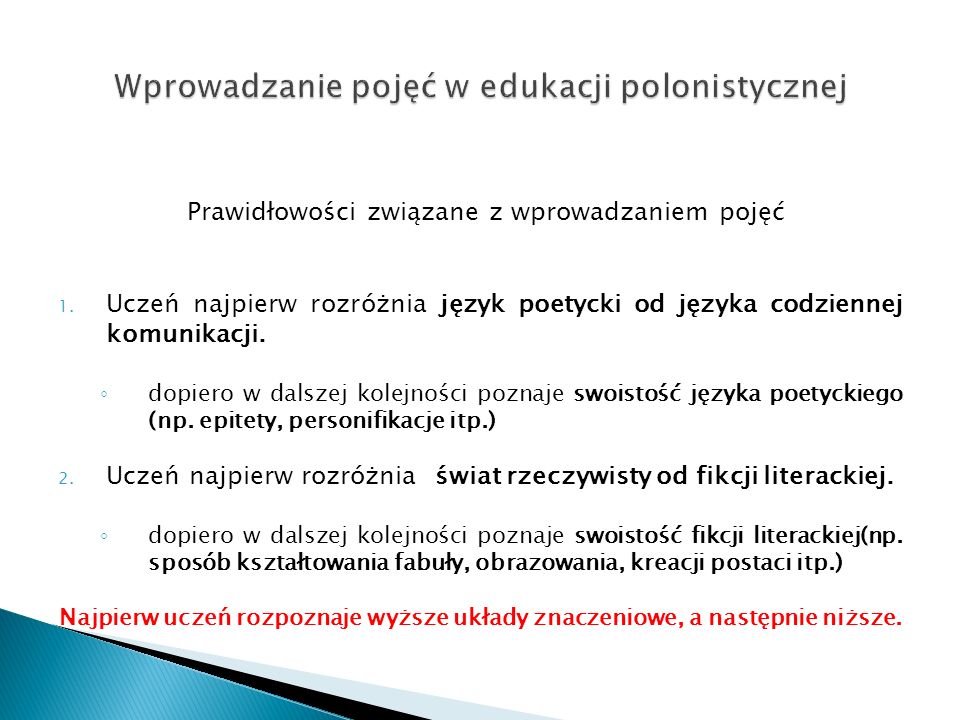 Wprowadzanie pojęć w edukacji polonistycznej