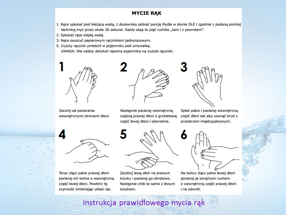 Instrukcja prawidłowego mycia rąk