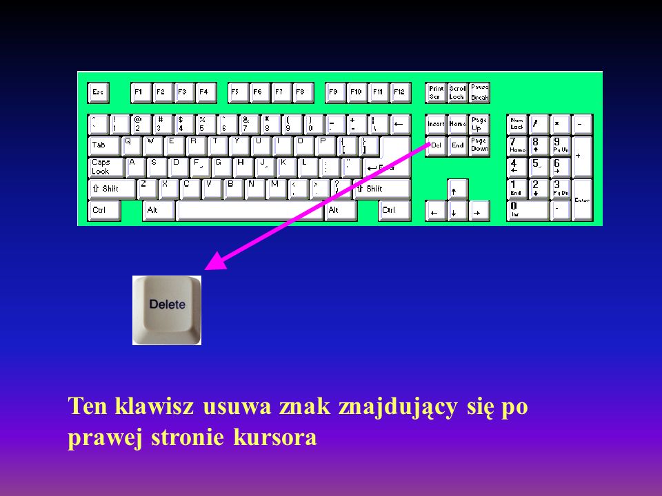 Ten klawisz usuwa znak znajdujący się po prawej stronie kursora