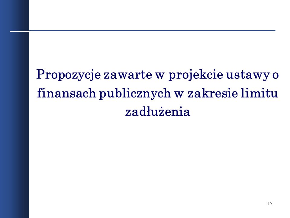 Propozycje zawarte w projekcie ustawy o finansach publicznych w zakresie limitu zadłużenia