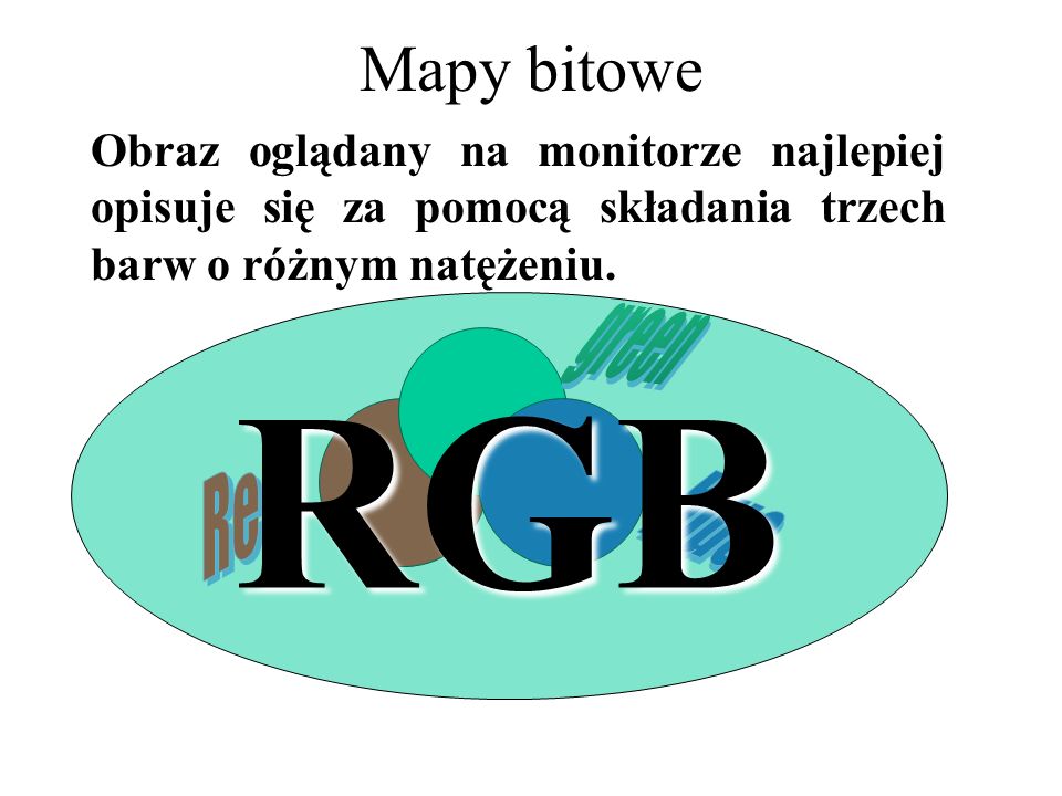 RGB Mapy bitowe green Red blue