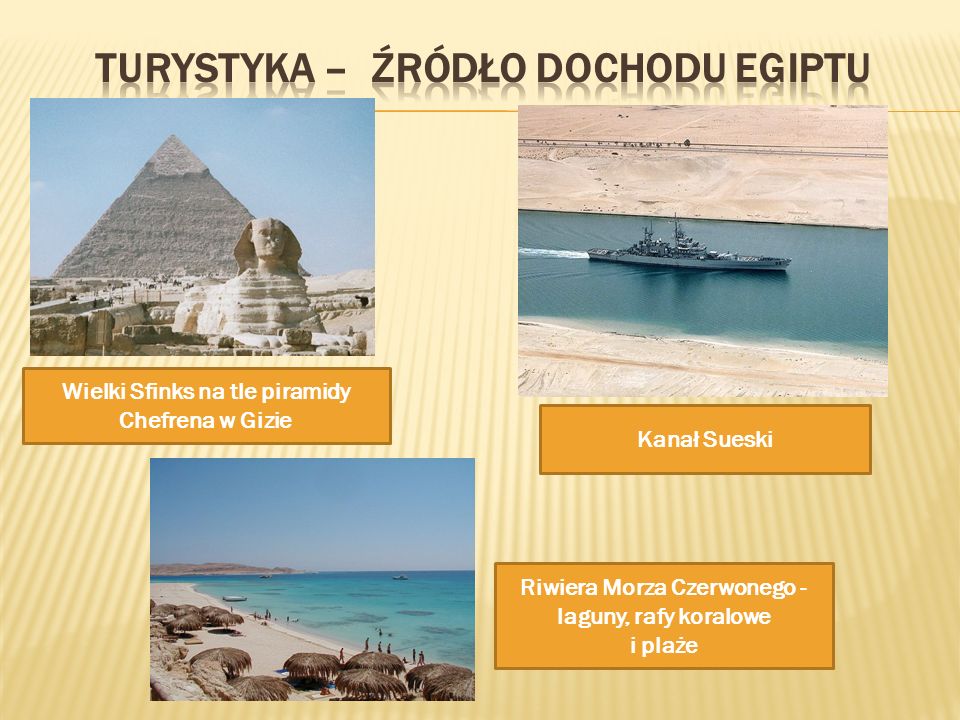 Turystyka – źródło dochodu egiptu