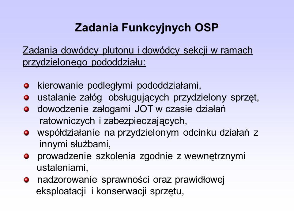 Zadania Funkcyjnych OSP