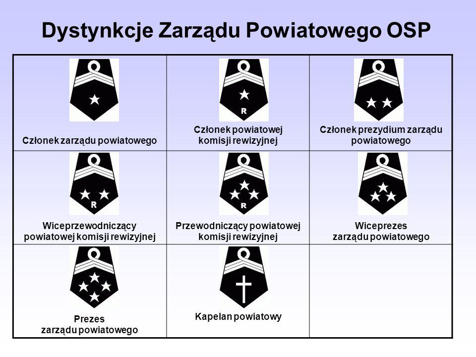 Dystynkcje Zarządu Powiatowego OSP