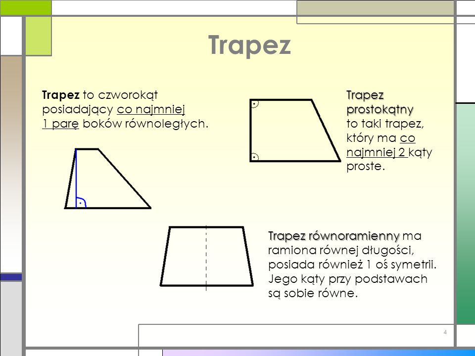 Trapez Trapez to czworokąt posiadający co najmniej