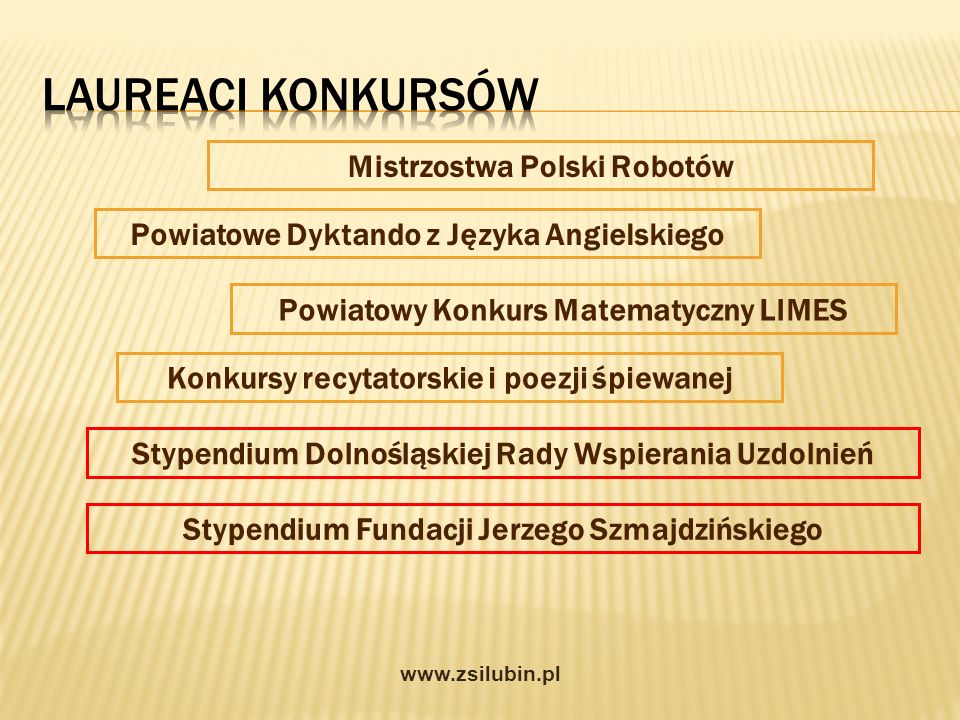 Laureaci konkursów Mistrzostwa Polski Robotów