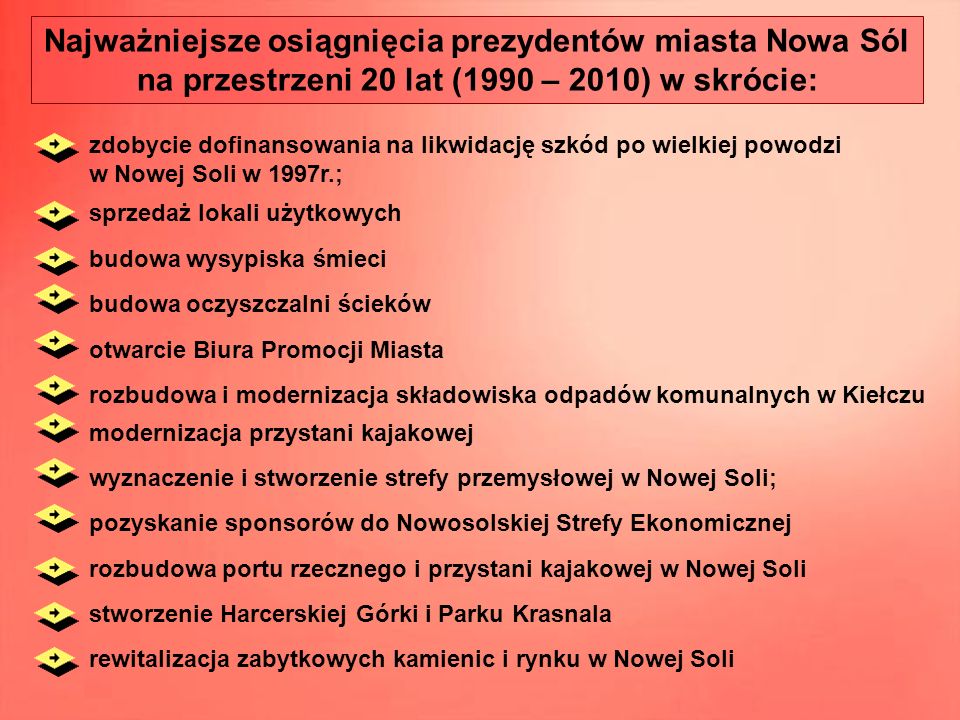 Najważniejsze osiągnięcia prezydentów miasta Nowa Sól na przestrzeni 20 lat (1990 – 2010) w skrócie:
