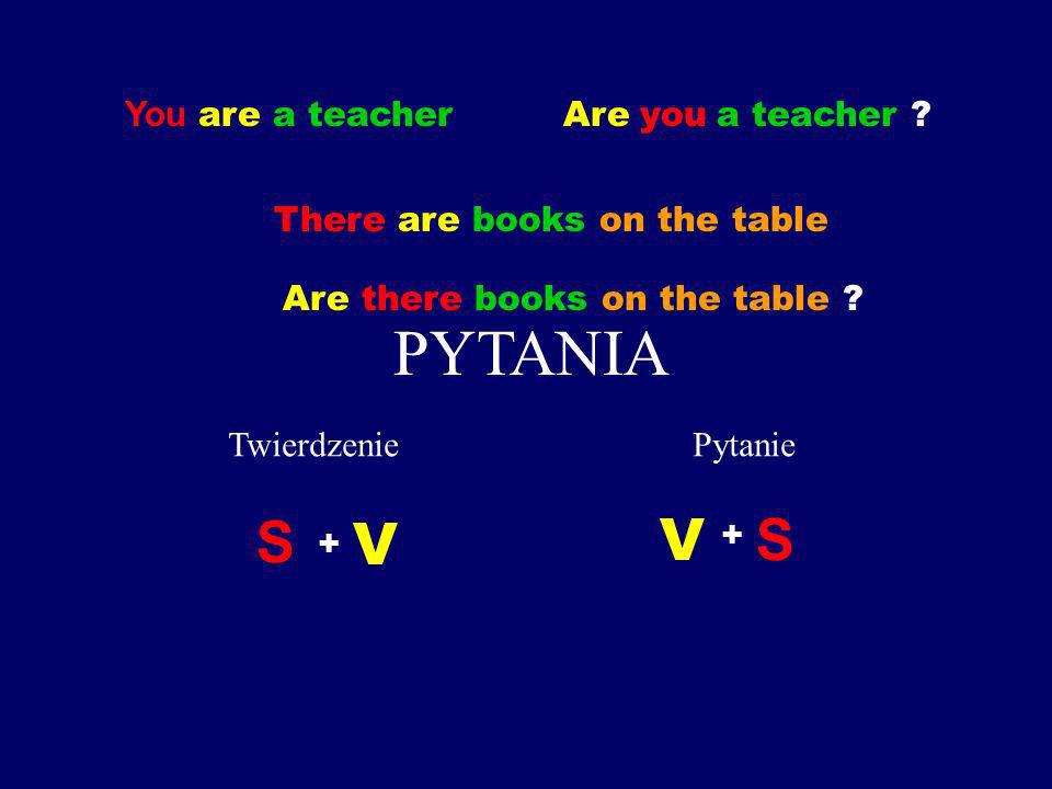 PYTANIA S V V S You are a teacher Are you a teacher