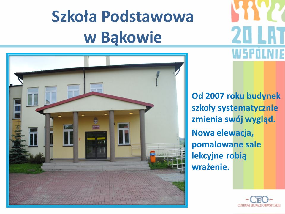 Szkoła Podstawowa w Bąkowie