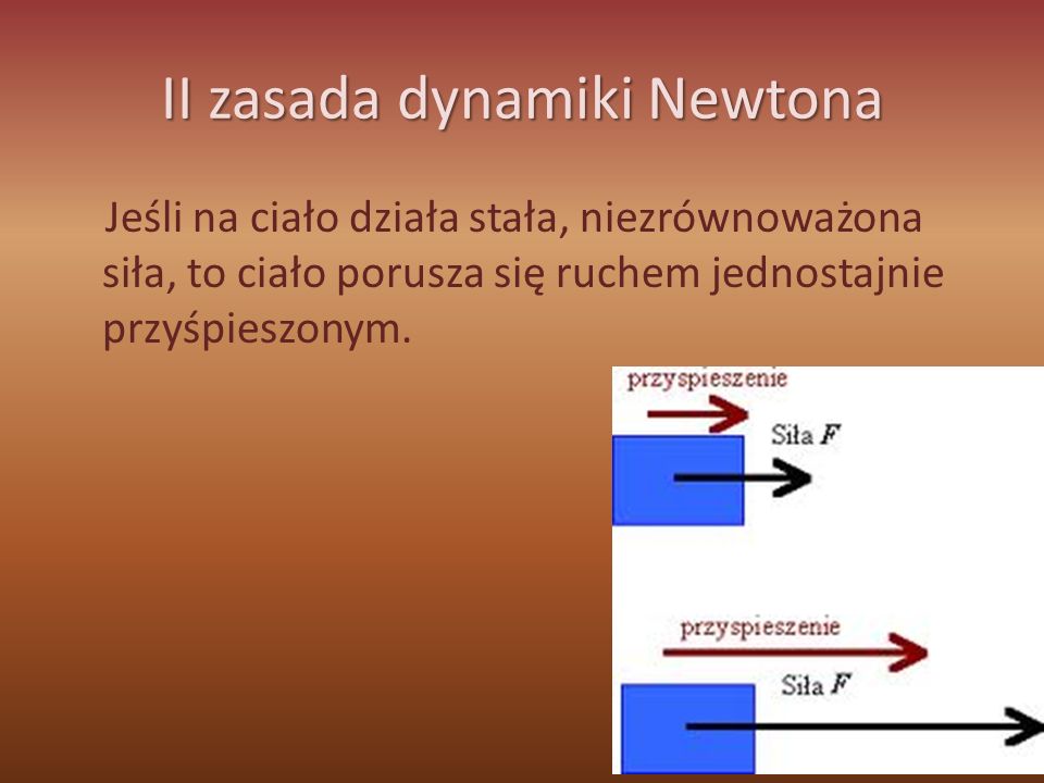II zasada dynamiki Newtona