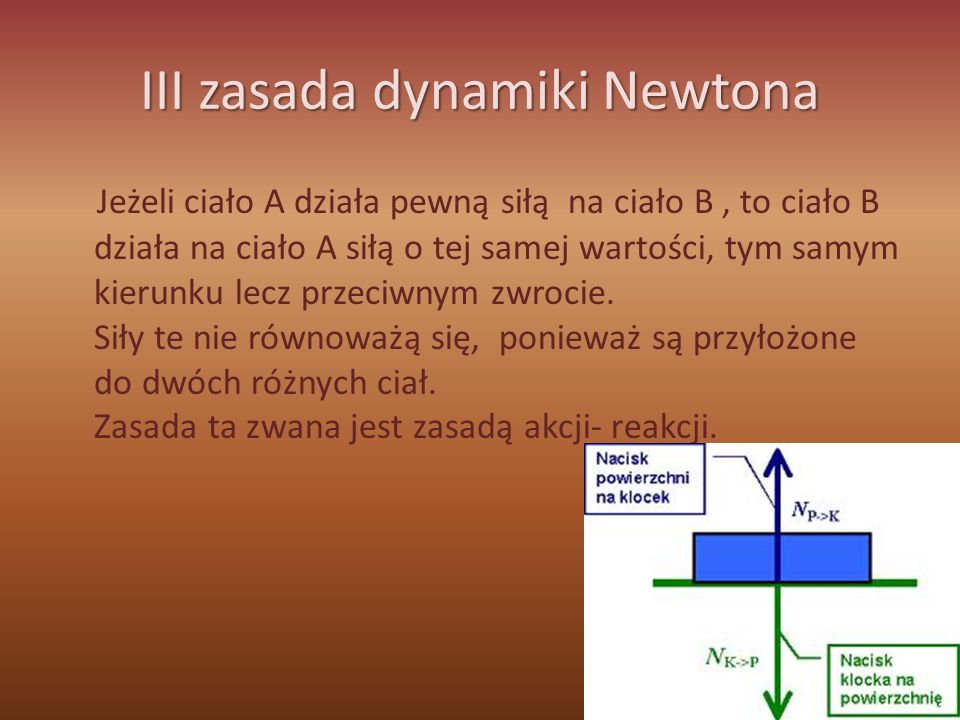 III zasada dynamiki Newtona