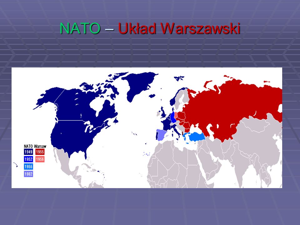 NATO – Układ Warszawski