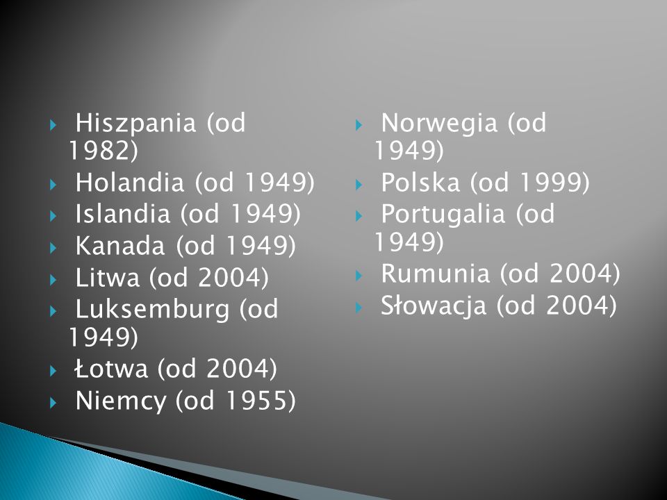 Hiszpania (od 1982) Holandia (od 1949) Islandia (od 1949) Kanada (od 1949) Litwa (od 2004)