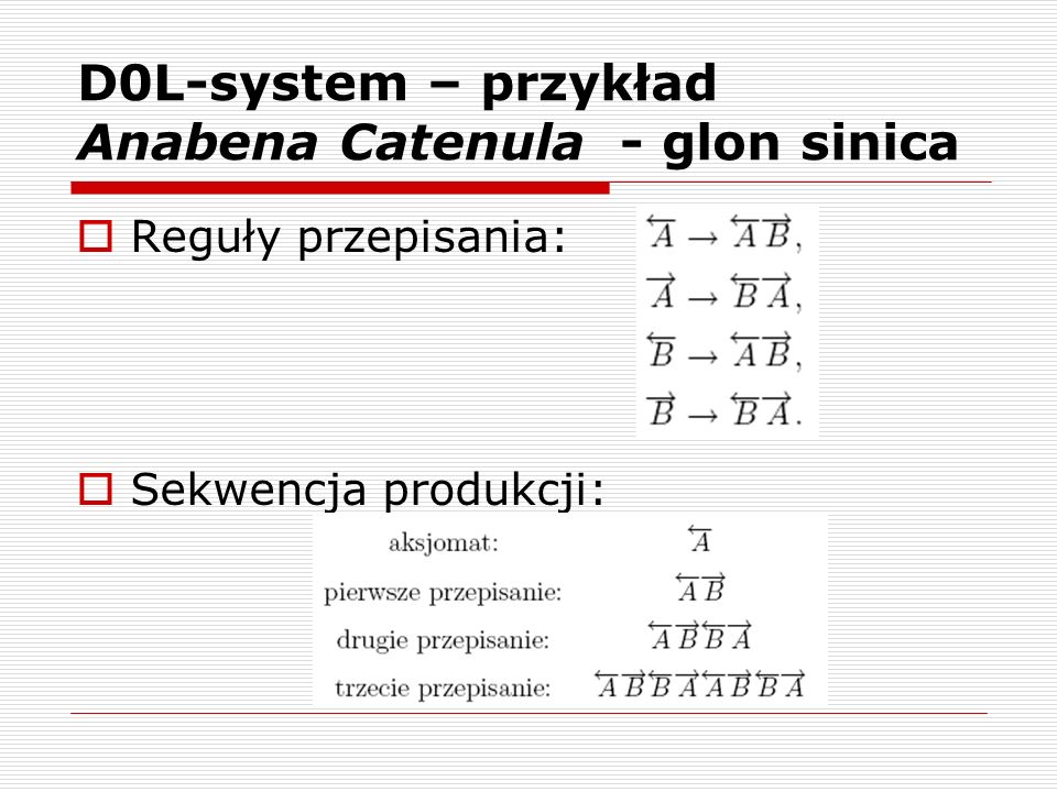 D0L-system – przykład Anabena Catenula - glon sinica