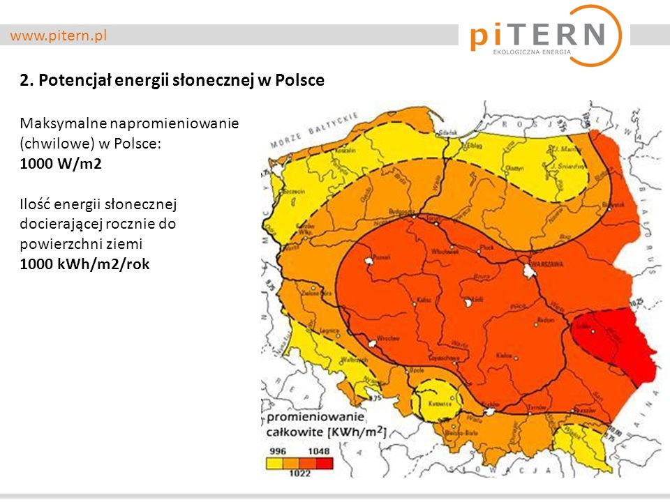 2. Potencjał energii słonecznej w Polsce