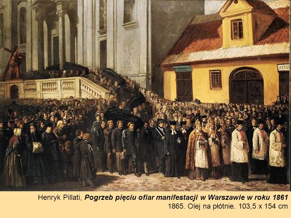 Henryk Pillati, Pogrzeb pięciu ofiar manifestacji w Warszawie w roku 1861