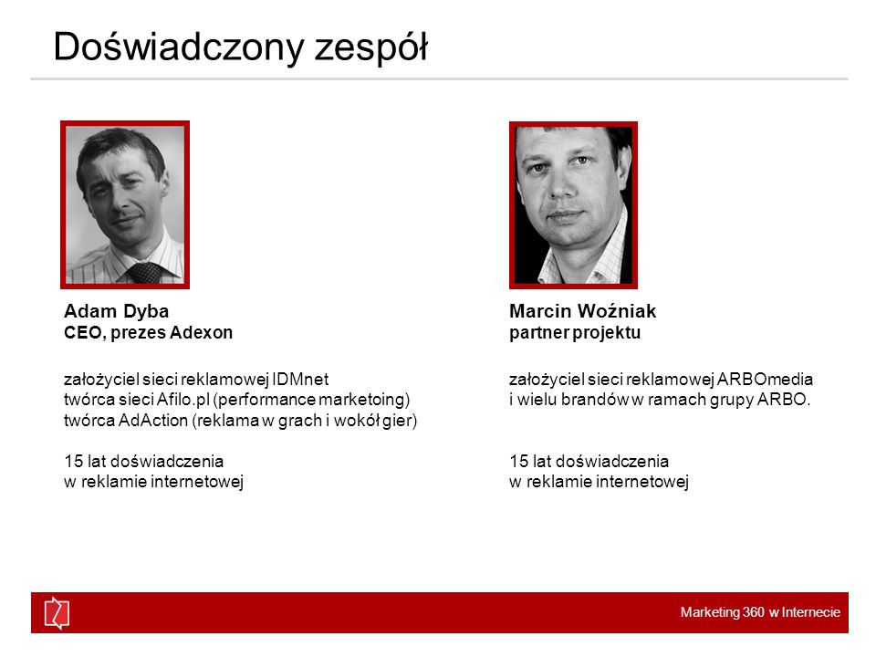 Doświadczony zespół Adam Dyba Marcin Woźniak CEO, prezes Adexon