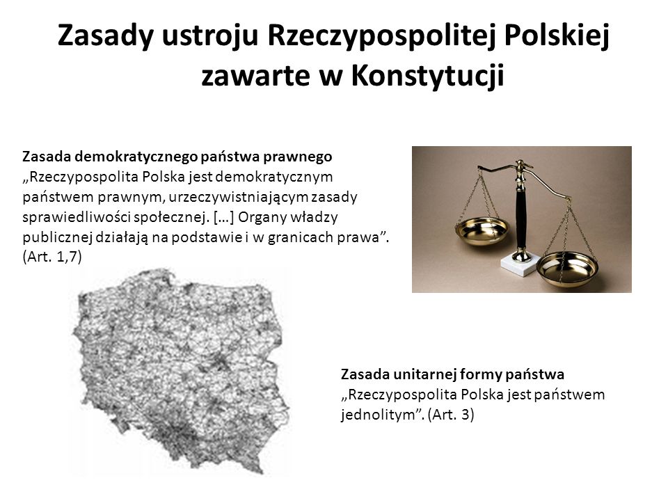 Zasady ustroju Rzeczypospolitej Polskiej zawarte w Konstytucji