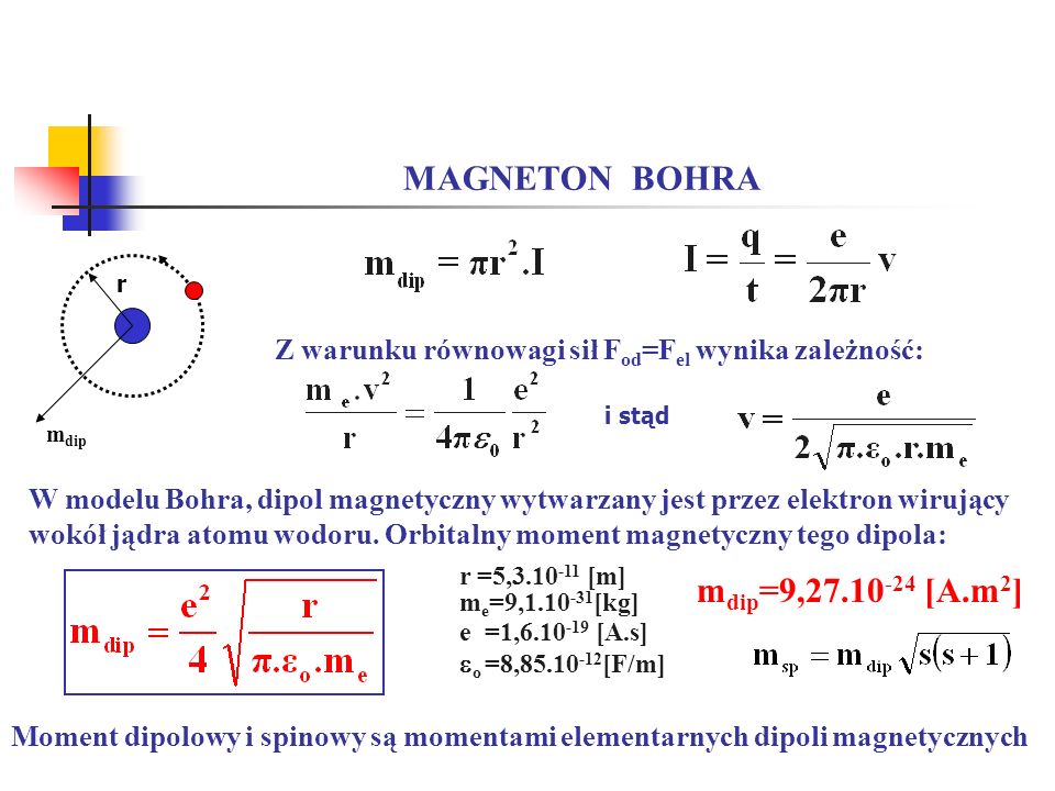 MAGNETON BOHRA mdip=9, [A.m2]
