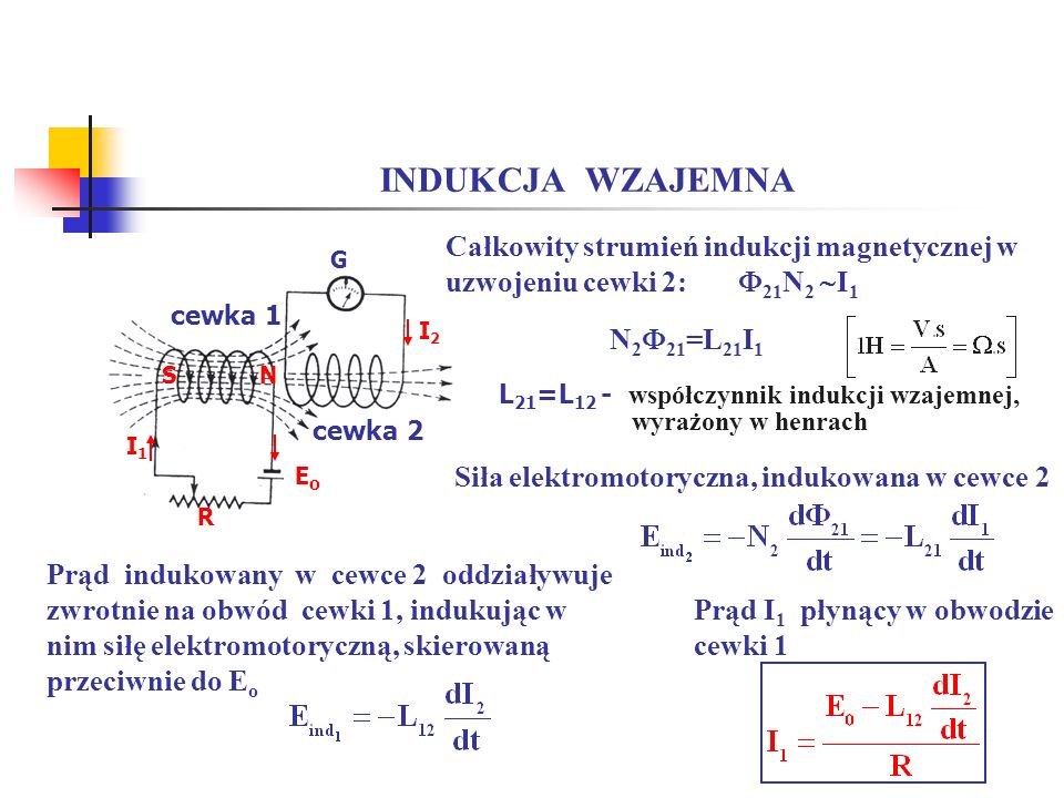 INDUKCJA WZAJEMNA Całkowity strumień indukcji magnetycznej w uzwojeniu cewki 2: 21N2 I1. G.