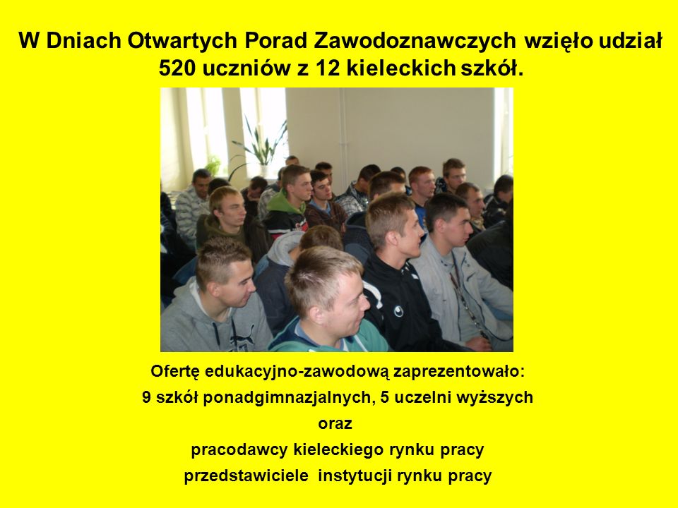 W Dniach Otwartych Porad Zawodoznawczych wzięło udział 520 uczniów z 12 kieleckich szkół.