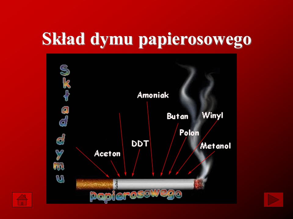 Skład dymu papierosowego