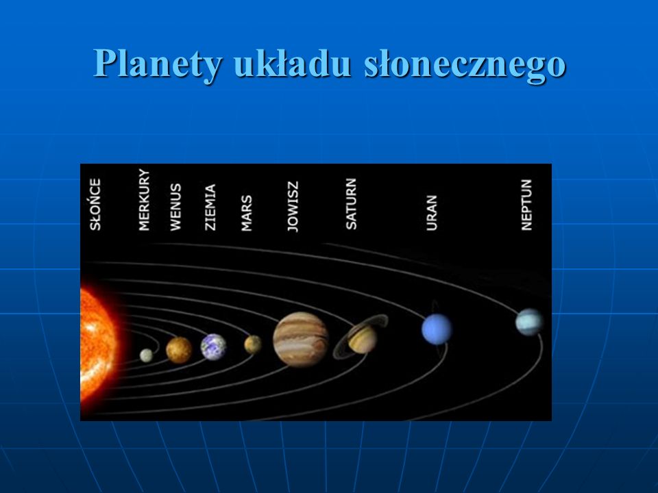 Planety układu słonecznego