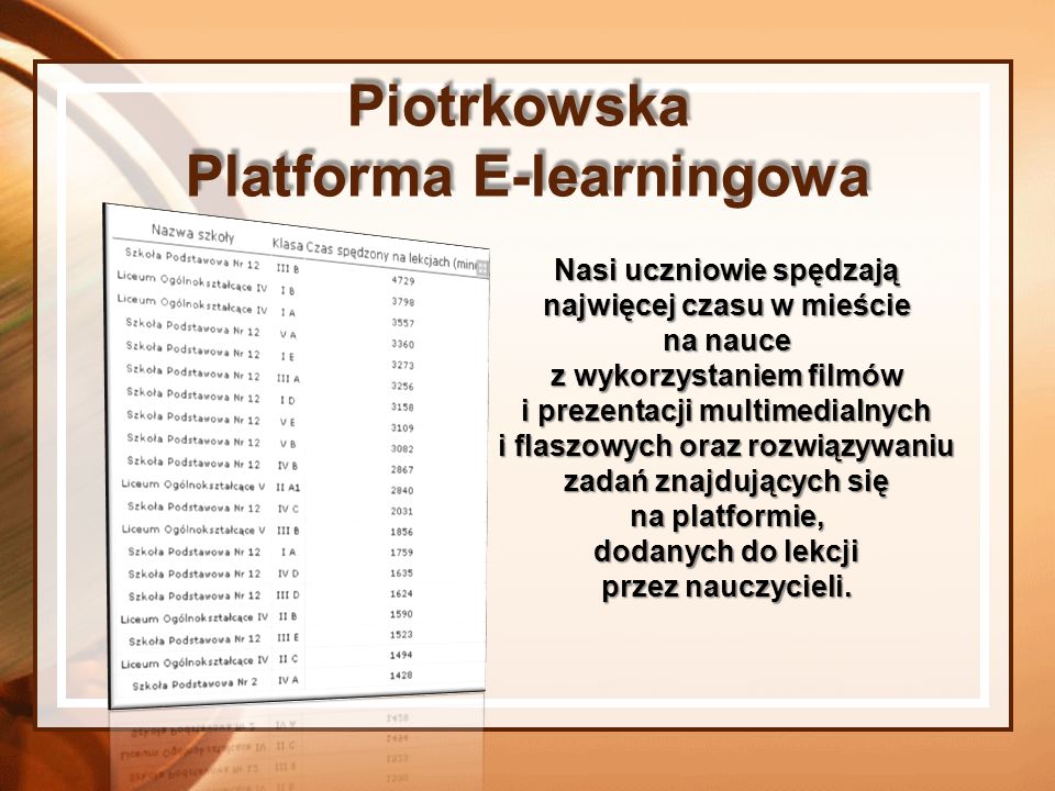 Piotrkowska Platforma E-learningowa