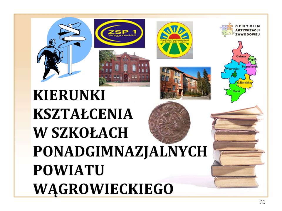 Kierunki kształcenia w szkołach ponadgimnazjalnych powiatu wągrowieckiego