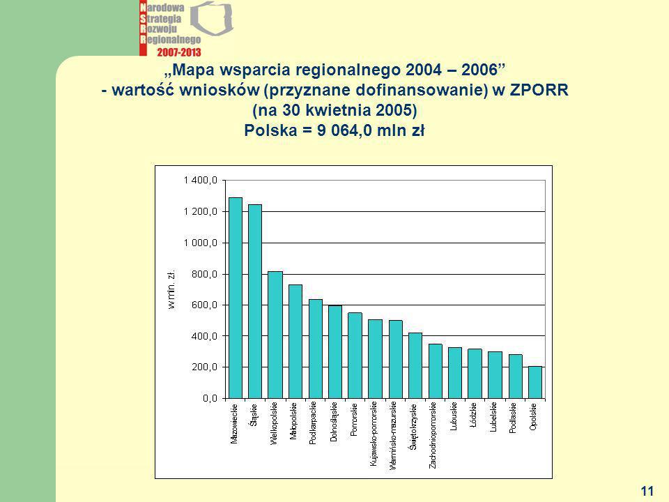 „Mapa wsparcia regionalnego 2004 – wartość wniosków (przyznane dofinansowanie) w ZPORR (na 30 kwietnia 2005)