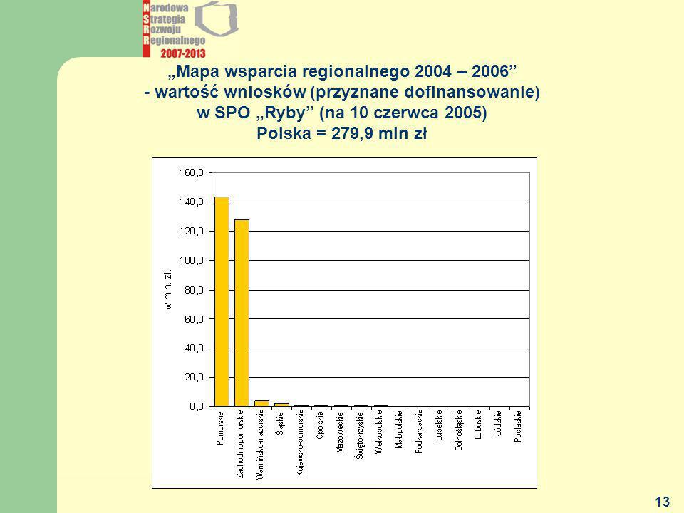 „Mapa wsparcia regionalnego 2004 – wartość wniosków (przyznane dofinansowanie) w SPO „Ryby (na 10 czerwca 2005)