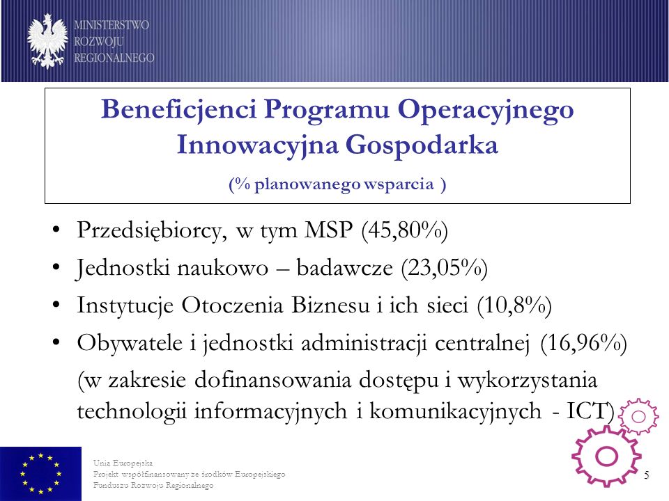 Beneficjenci Programu Operacyjnego Innowacyjna Gospodarka (% planowanego wsparcia )