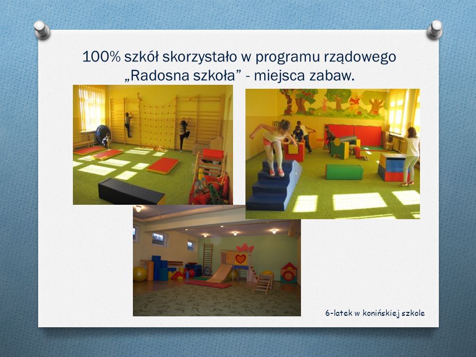 100% szkół skorzystało w programu rządowego „Radosna szkoła - miejsca zabaw.