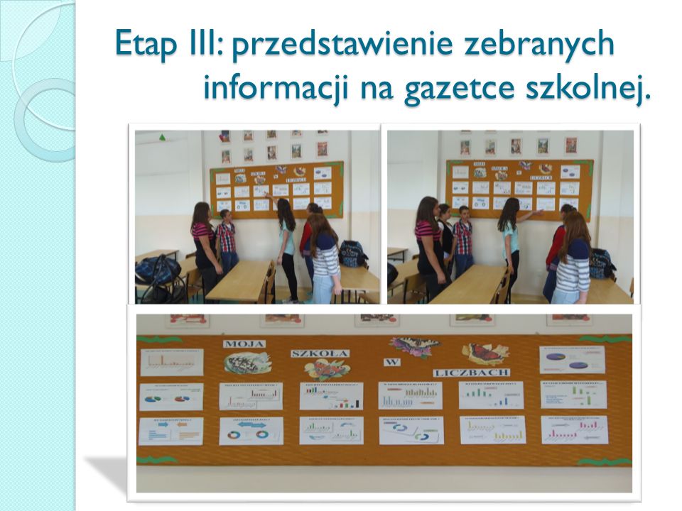 Etap III: przedstawienie zebranych informacji na gazetce szkolnej.