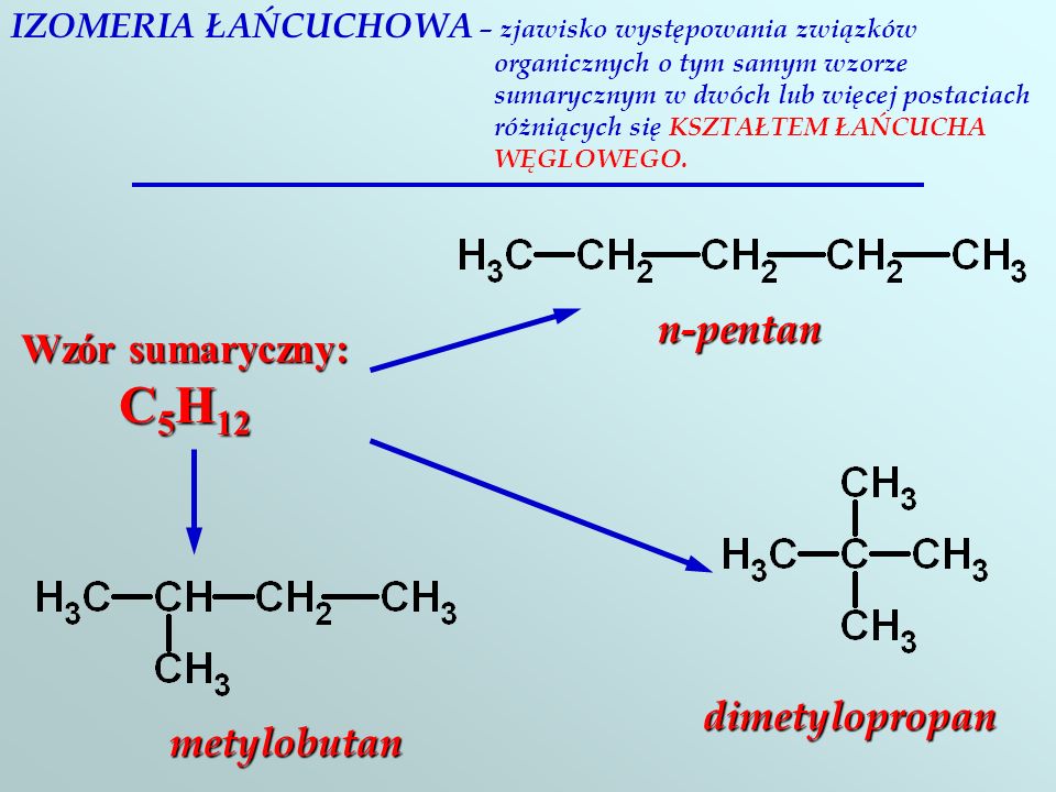 n-pentan Wzór sumaryczny: C5H12 dimetylopropan metylobutan