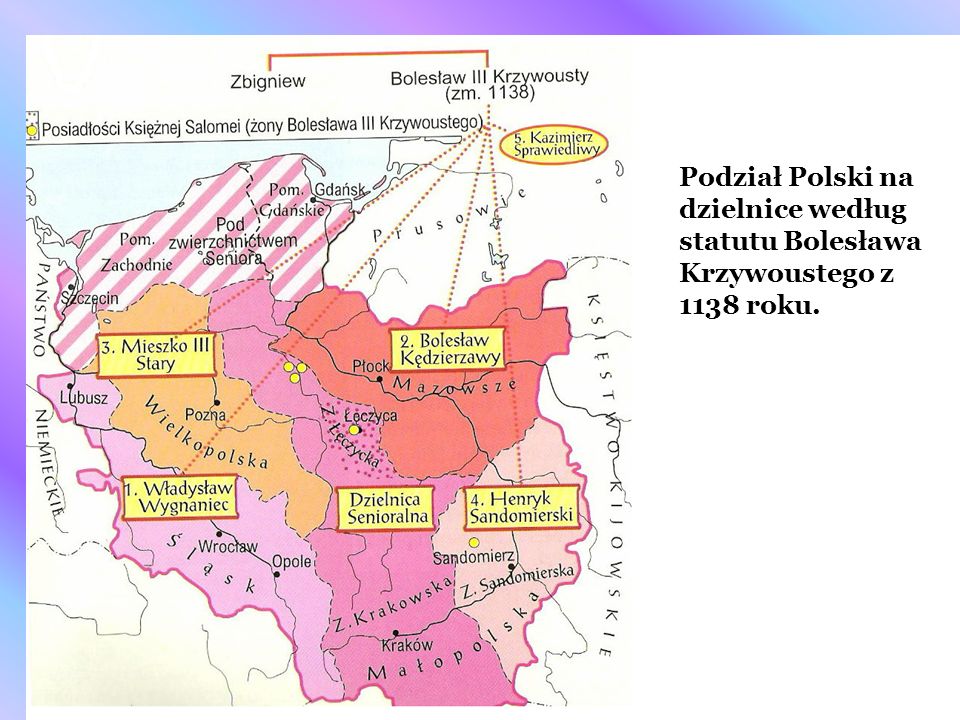 Podział Polski na dzielnice według statutu Bolesława Krzywoustego z 1138 roku.