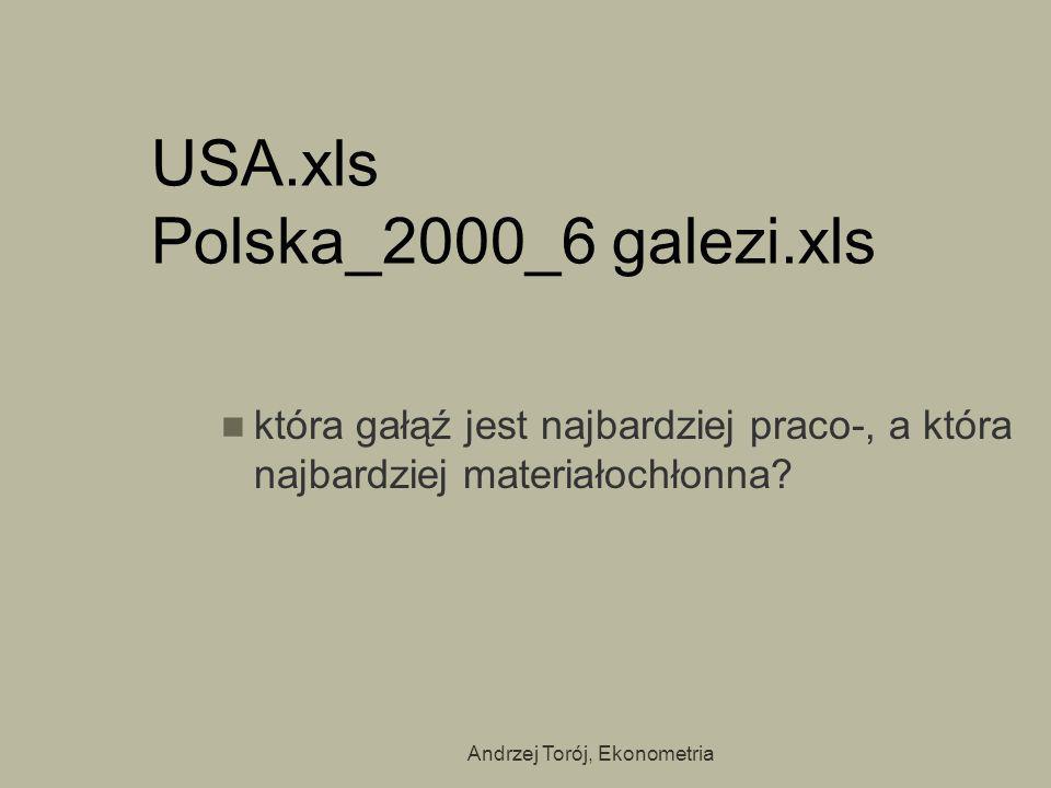 USA.xls Polska_2000_6 galezi.xls