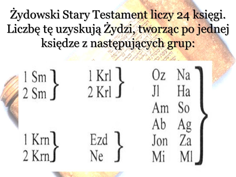 Żydowski Stary Testament liczy 24 księgi