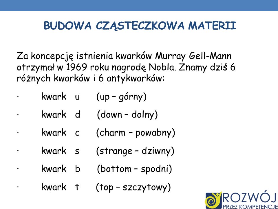 Nazwa Szkoły: Gimnazjum Im. Mikołaja Kopernika W Jabłonowie Pomorskim ...