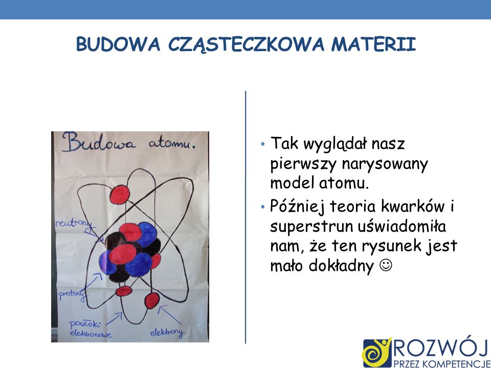 Nazwa Szkoły: Gimnazjum Im. Mikołaja Kopernika W Jabłonowie Pomorskim ...