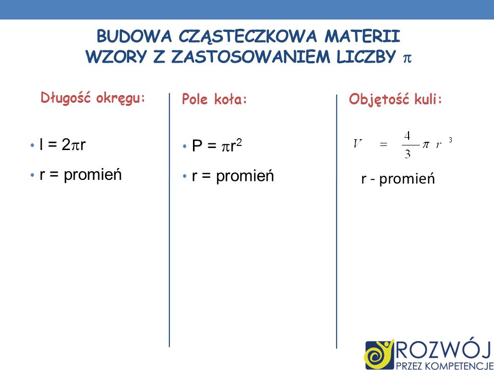 Nazwa Szkoły: Gimnazjum Im. Mikołaja Kopernika W Jabłonowie Pomorskim ...